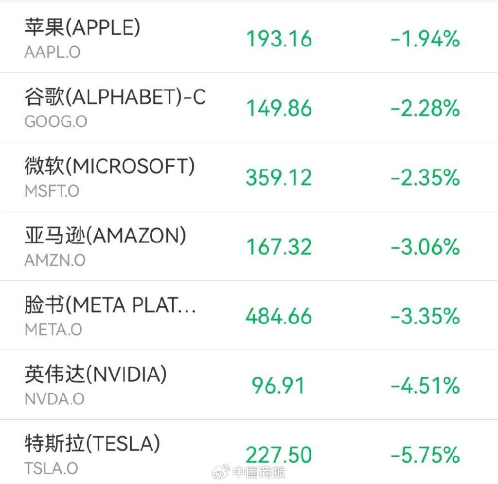 关于美联储突遭安全漏洞，流失高达172万美元的信息-九游体育官网