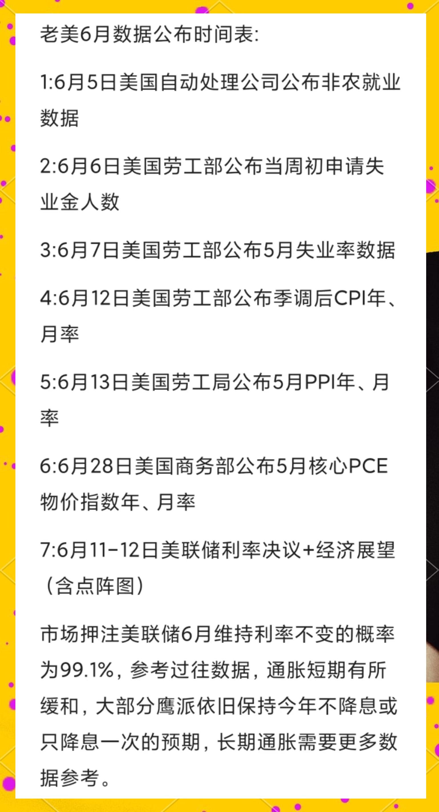 美联储刷新年度新高，走高幅高达20.92%，还还来得及吗？-九游体育官网